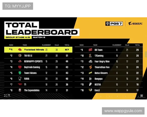 如何在PG娱乐电竞平台上轻松参与各种电竞比赛与活动