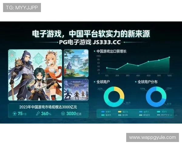 PG电子官网在线登录入口安全稳定，轻松畅玩多款热门游戏体验升级